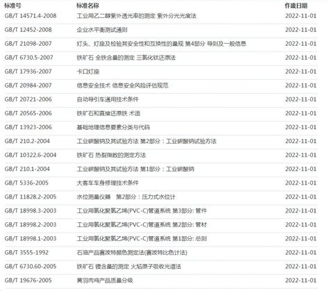 青海电费收费标准2024多少钱一度-新高考网