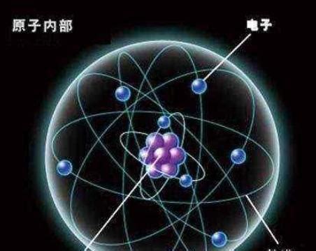 原子,电子,与众不同,中子,球体,化学,技术,分子摄影素材,汇图网www.huitu.com