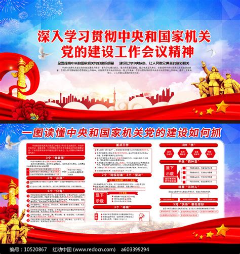 中央和国家机关党的建设工作会议解读展板图片_展板_编号10457233_红动中国