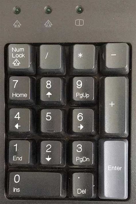 键盘上的Num3键在哪-ZOL问答