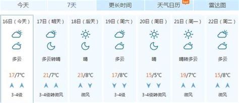 广西继续暴雨蓝色预警 公众需防强对流 - 广西首页 -中国天气网