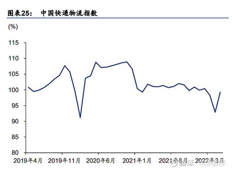 2020年中国服装行业市场分析：行业经营效益持续下降 出口呈现量价齐跌态势_前瞻趋势 - 前瞻产业研究院