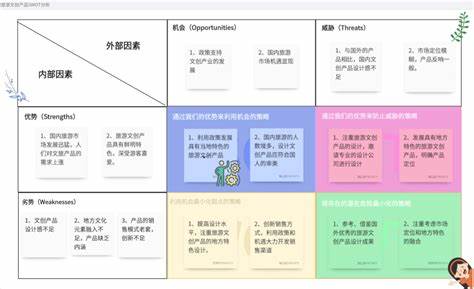 智能家居行业分析报告怎么讲解