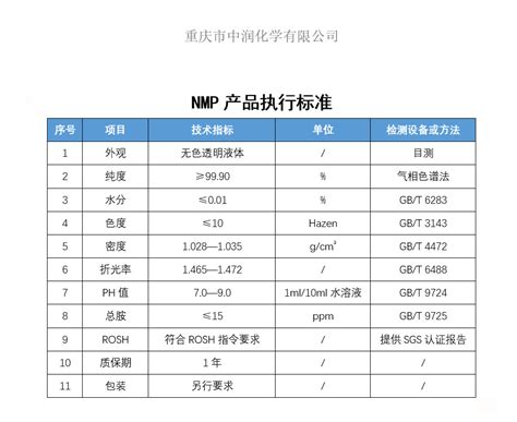 NMP产品执行标准_重庆中润新材料股份有限公司