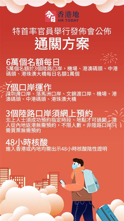 香港普及社区检测开始预约，首日傍晚已有22万人登记