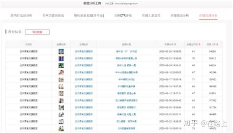 淘宝新微淘订阅的常见问题和解决方法_行业动态_杭州酷驴大数据