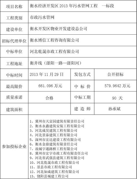 关于印发《南京市建筑工程材料（第一类）登记使用管理细则》的通知_南京市建筑工程质量安全监督站