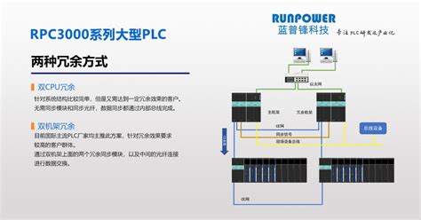 蓝普锋RPC3000系列大型PLC对外亮相 - 蓝普锋 PLC - 工控新闻