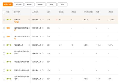 网络营销推广八大有效方法 - 知乎