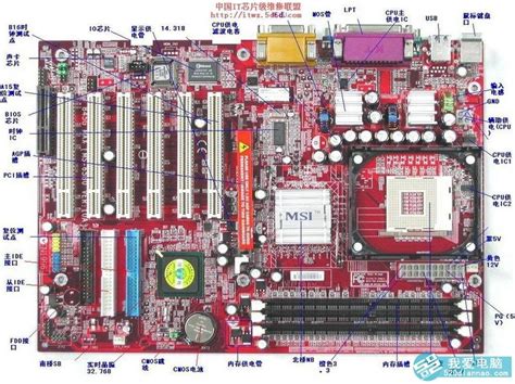 电脑主板主要由那些部分组成，它们的作用是什么？ - 知乎