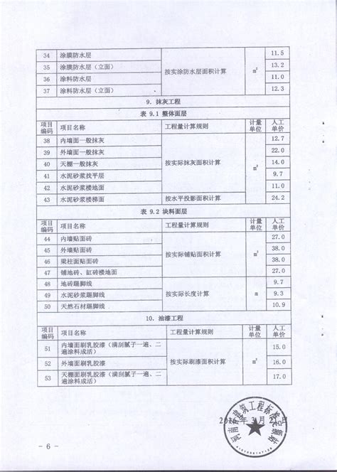 河南省：发布2016年4-6月人工费指导价、各工种信息价、实物工程量人工成本信息价的通知_造价资讯_工程造价168网