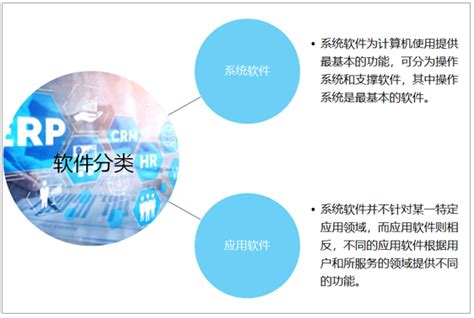 2021年中国软件行业基准数据在京正式发布 - 知乎