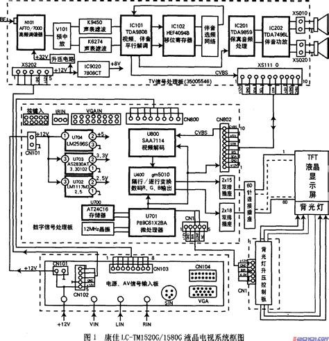 康佳34005534（KPS180-01）电源板电路原理图（带电路图解） - 家电维修资料网
