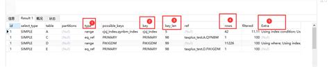 sql优化的15个小技巧_sql优化常用的15种方法_Mr.liang呀的博客-CSDN博客