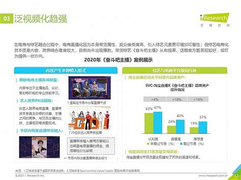 2020年中国网络营销监测报告：广告营销这些趋势值得注意|界面新闻 · JMedia