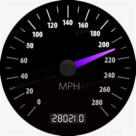 汽车时速表读数大于实际车速，这是真的吗？_搜狐汽车_搜狐网