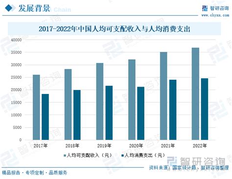 2022年中国无纺布行业全景速览：下游行业需求强劲，促使行业规模不断扩大[图]_智研咨询