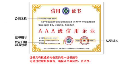 AAA信用认证-广州知路知识产权服务有限公司