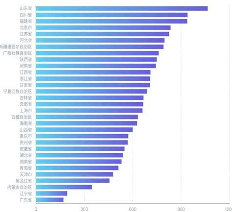 2021年出版行业新媒体影响力榜单发布（上半年）_凤凰网