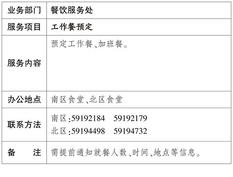 重庆市行政事业单位工作餐规定Word模板下载_编号qanvyavp_熊猫办公