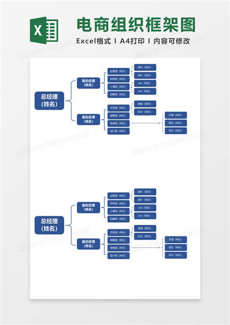 电商组织框架图Excel模板下载_熊猫办公