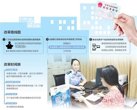 身份证异地办理全面实施 并推出便民服务_新闻中心_中国网