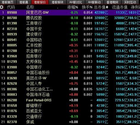 香港股票查询（香港股票查询网）-股票-龙头股票网