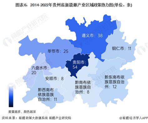 2010-2020年贵州省地区生产总值、产业结构及人均GDP统计_地区宏观数据频道-华经情报网