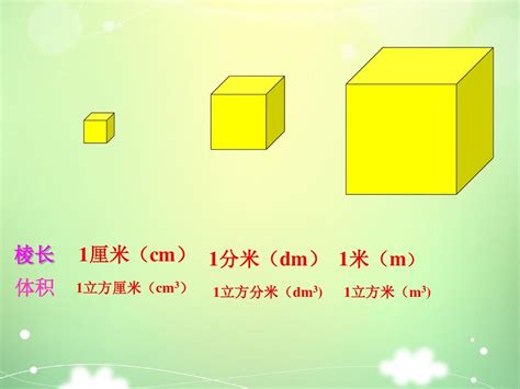 立方厘米和毫升之间的进率是多少体积单位的换算-中国品牌要闻网