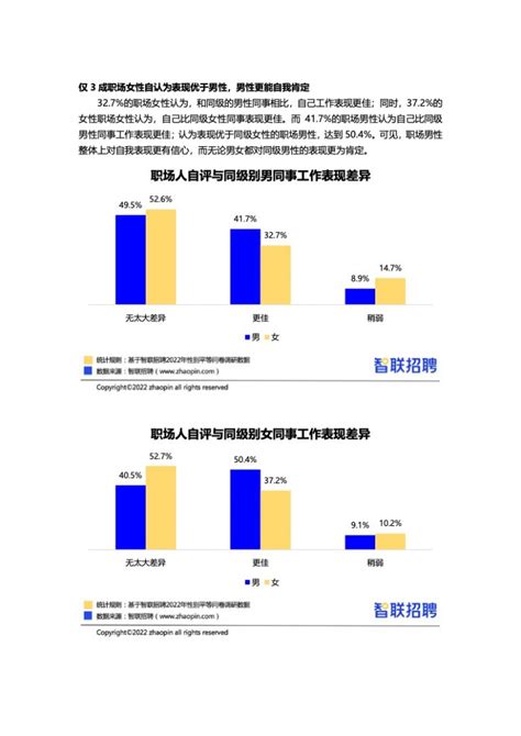 智联招聘发布2020年春季深圳雇主需求与白领人才供给报告_深圳新闻网