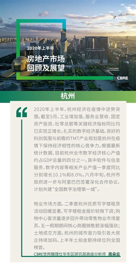 2020杭州购房政策是什么_精选问答_学堂_齐家网