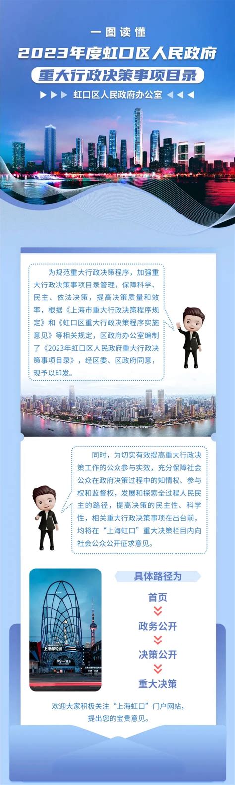 虹口区政府2023年度重大行政决策事项目录公布-上海市虹口区人民政府