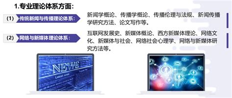 网络与新媒体-上海大学本科招生专业博览网