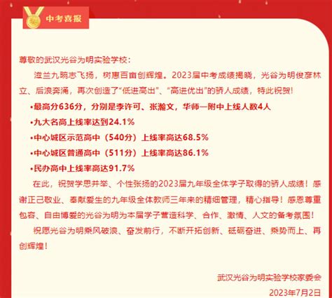 2021年武汉光谷为明实验学校中考成绩(中考喜报)_小升初网