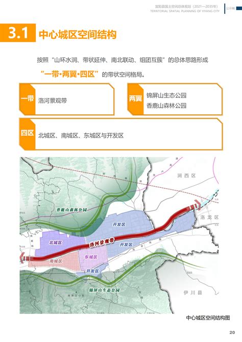 《宜阳县城乡总体规划（2016-2035）》公示 - 公告公示 - 宜阳政府网