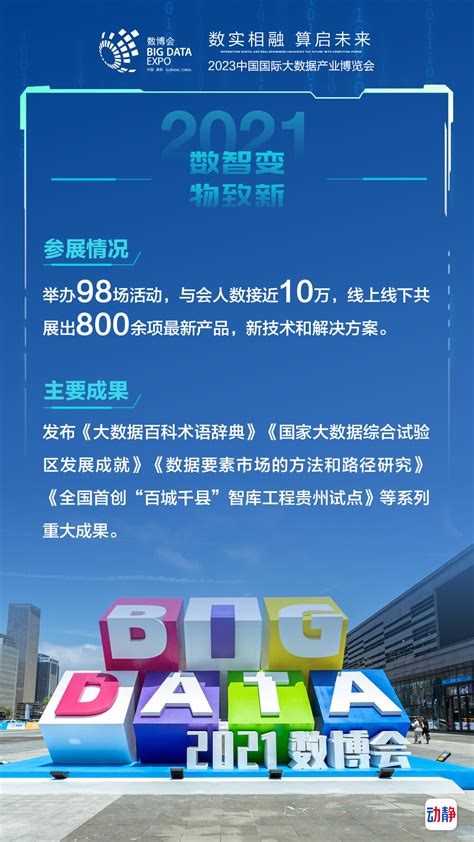 2023数博会将于5月26日至28日在贵阳举办_数据_贵州省_数字化