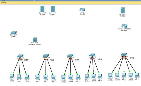 Cisco思科模拟器 交换机IP地址的配置 入门详解 - 精简归纳
