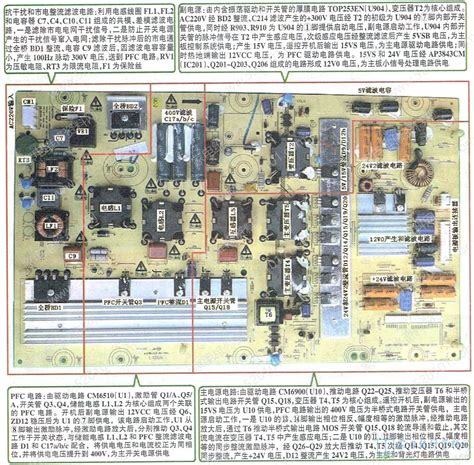 长虹FSP107-2PS01二合一电源板维修资料（图） - 家电维修资料网
