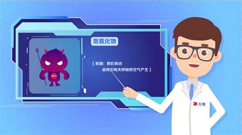 视知视频：医学类科普动画，得了咽炎怎么办|动漫|动画片|视知视频 - 原创作品 - 站酷 (ZCOOL)