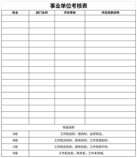 事业单位年度考核表个人总结Excel模板下载-华军软件园