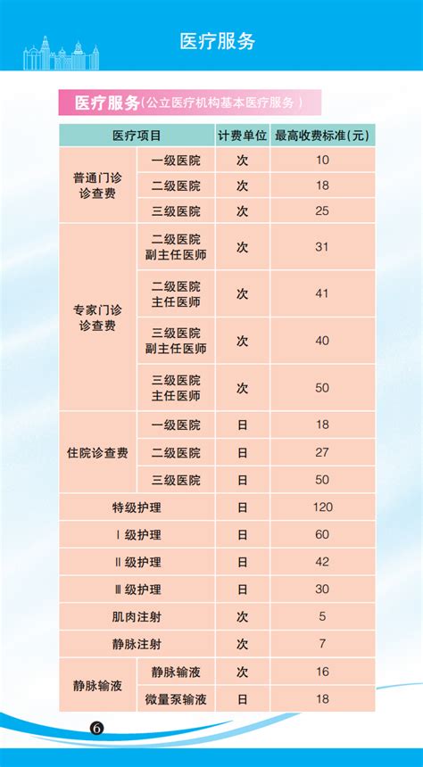 各种价费标准一目了然！2023年版上海市市民价格信息指南公布→-上海市虹口区人民政府
