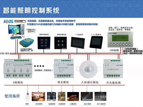 DIN-8SW8-I-智能场馆灯光控制系统_开关模块-浙江巨川电气科技有限公司