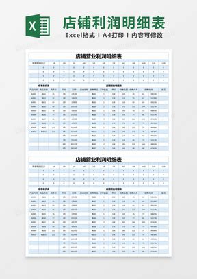 店铺利润统计核算表Excel模板下载_熊猫办公