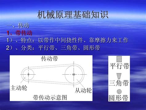 机械原理基础知识_word文档在线阅读与下载_无忧文档