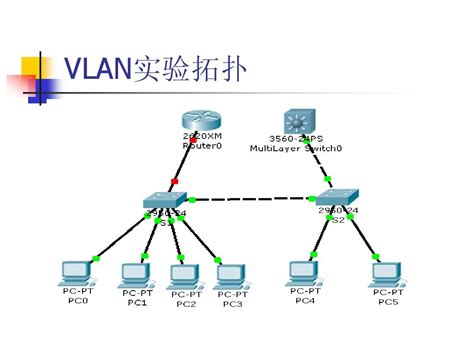 解密VLAN：深入探究这一网络技术的真正含义 - 爱book