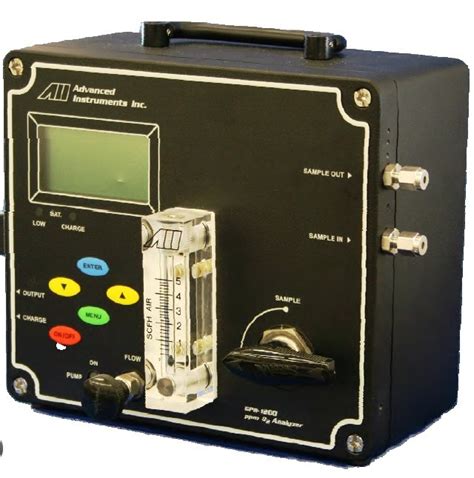 GNL-2100-便携式微量氧、常量氧浓度分析仪、0～10/100/1000ppm,21%O2、离子流氧传感器_氧气分析仪-安庆昌嘉电子产品 ...