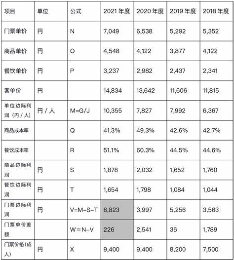 300-400元左右热水器