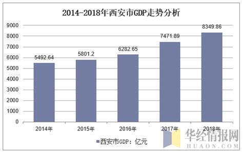 2018年中国IT产业分工结构变化及技术工具分析（图）_观研报告网