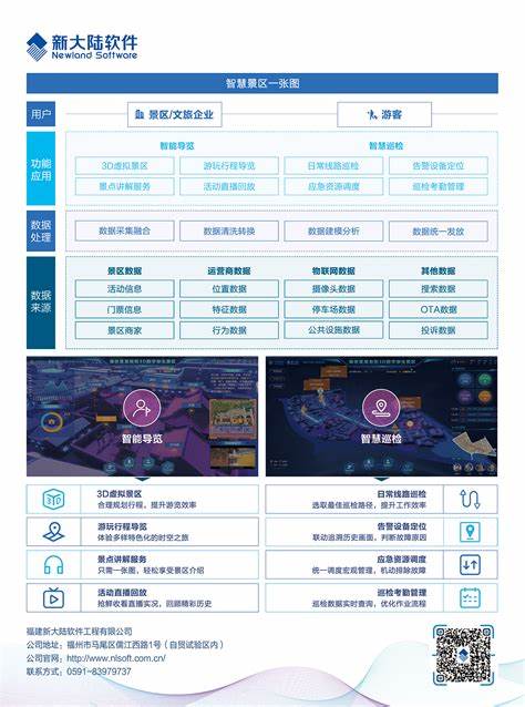 福州新大陆科技园物联网