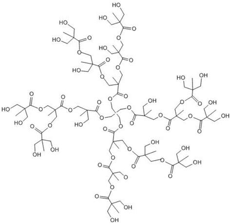 图2. 大环烯丙基砜与丙烯酸酯或丙烯酰胺单体的无规共聚